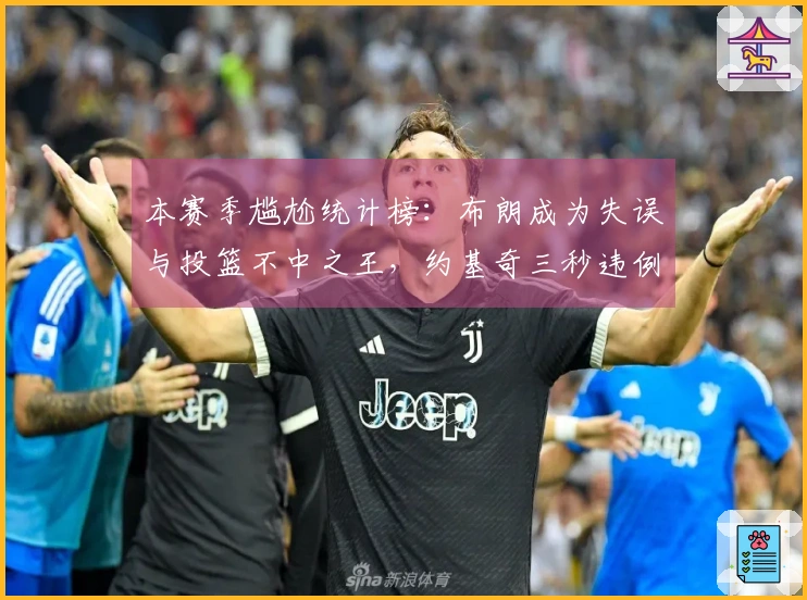 本赛季尴尬统计榜：布朗成为失误与投篮不中之王，约基奇三秒违例之王，狄龙技术犯规之王
