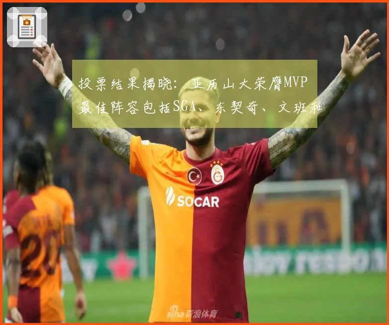 投票结果揭晓：亚历山大荣膺MVP 最佳阵容包括SGA、东契奇、文班和约基奇